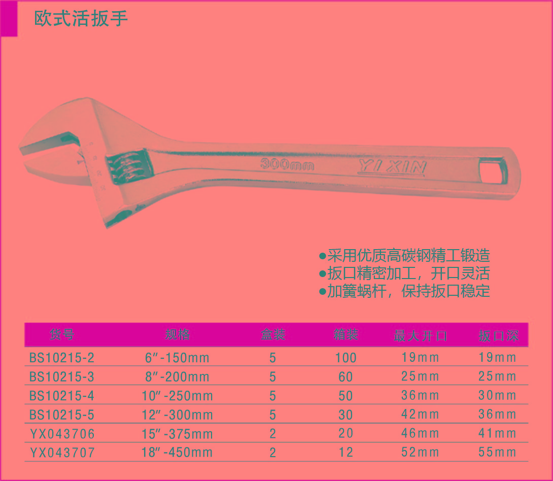 016歐式活扳手2.jpg